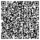 QR code with Petticoat Junction contacts