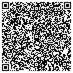 QR code with Southern Prairie Mechanical contacts