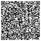 QR code with Southwest Mechanical, Inc contacts