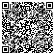 QR code with Centraline contacts