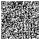QR code with In Depth Medical contacts