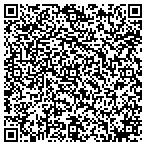 QR code with Springcreek Native Nursery And Restoration LLC contacts
