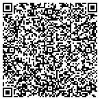 QR code with Ram Communication Of New Hampshire Incorporated contacts