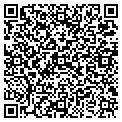 QR code with Groundscapes contacts