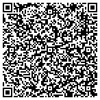 QR code with Spool Box Vi's Tailoring & Alterations contacts