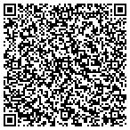 QR code with Cannon's Heavy Equipment Service contacts