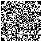 QR code with Sawvell Roofing & Siding, L.L.C. contacts