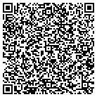 QR code with Mountain Brook City of contacts