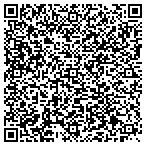 QR code with Southern Wisconsin Home Improvements contacts