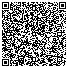 QR code with Moldenhauer Landscape & Design contacts