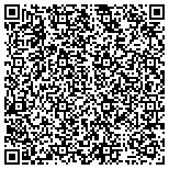 QR code with Speedy Gonzales Hot Shot L.L.C. contacts