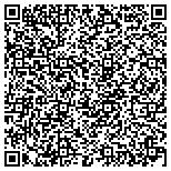 QR code with Phillip E. Smith Landscape Architects contacts