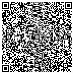 QR code with Communication Behavior Associates LLC contacts