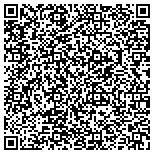 QR code with Desert Environments Landscape and Design contacts