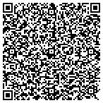 QR code with Landscape Design Evolved contacts