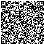 QR code with Mla Associates Landscape Architects Inc contacts
