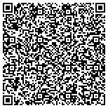 QR code with Mechanical Association Railcar Technical Services contacts