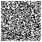 QR code with Mohan Mechanical Inc contacts