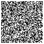 QR code with Terratory Design Dev & Construction contacts