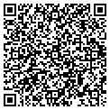 QR code with PETSTOP.COM contacts