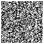 QR code with Prestige Roofing contacts