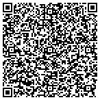 QR code with Minh In Stitches contacts