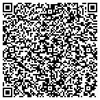 QR code with Imprint Creative Communications Consult contacts