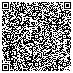 QR code with Summit Roofing And Contracting Of Ar contacts