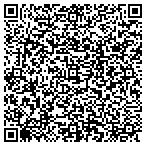 QR code with Cool Designs for Landscapes contacts