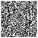 QR code with Island Adworx Advertising-Communications contacts