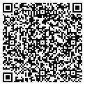 QR code with Gary R Stone contacts