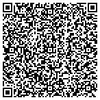 QR code with Marian Goldberg Marketing Communications LLC contacts