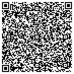 QR code with University Mechanical Contractors Incorporated contacts