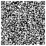 QR code with Integration Design Studio, Landscape Architects contacts