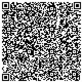 QR code with Integration Design Studio, Landscape Architects contacts