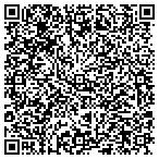 QR code with Martin Brothers Construction L L C contacts