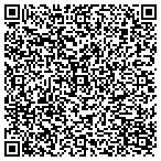QR code with Johnston Smithgall Associates contacts
