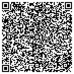 QR code with Klope Thomas Landscape Architect contacts