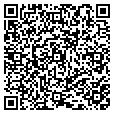 QR code with Stewmac contacts