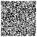 QR code with Integrated Mechanical Technology contacts