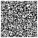 QR code with Landscape Design, Architecture Bob Garcia contacts