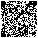 QR code with Bp Power Washing contacts