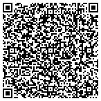 QR code with michael kelly landscape design contacts