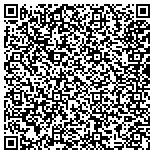 QR code with Precise Telecom Limited Liability Company contacts