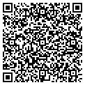 QR code with Perrone Monica contacts