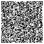 QR code with Rick Mcnaney Landscape & Architecture contacts
