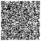 QR code with Financial Stocks Limited Partnership contacts