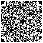 QR code with Scenic Landscape and Design and Pretty Patios contacts