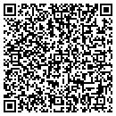 QR code with All About Aluminum contacts