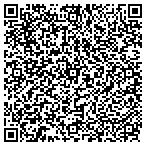QR code with Sunscape Land Designs & Mntnc contacts